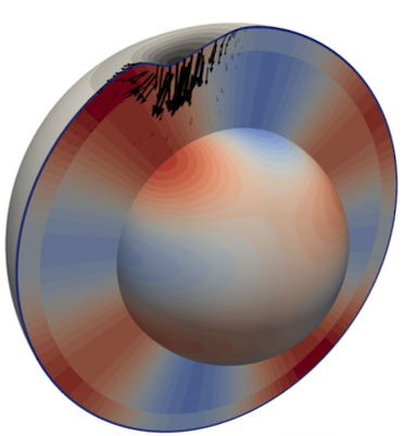 Viscoelastic deformation of the Earth in response to ice loading