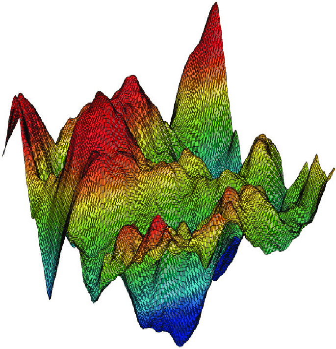 Forward vs inverse problem Inverse Problem