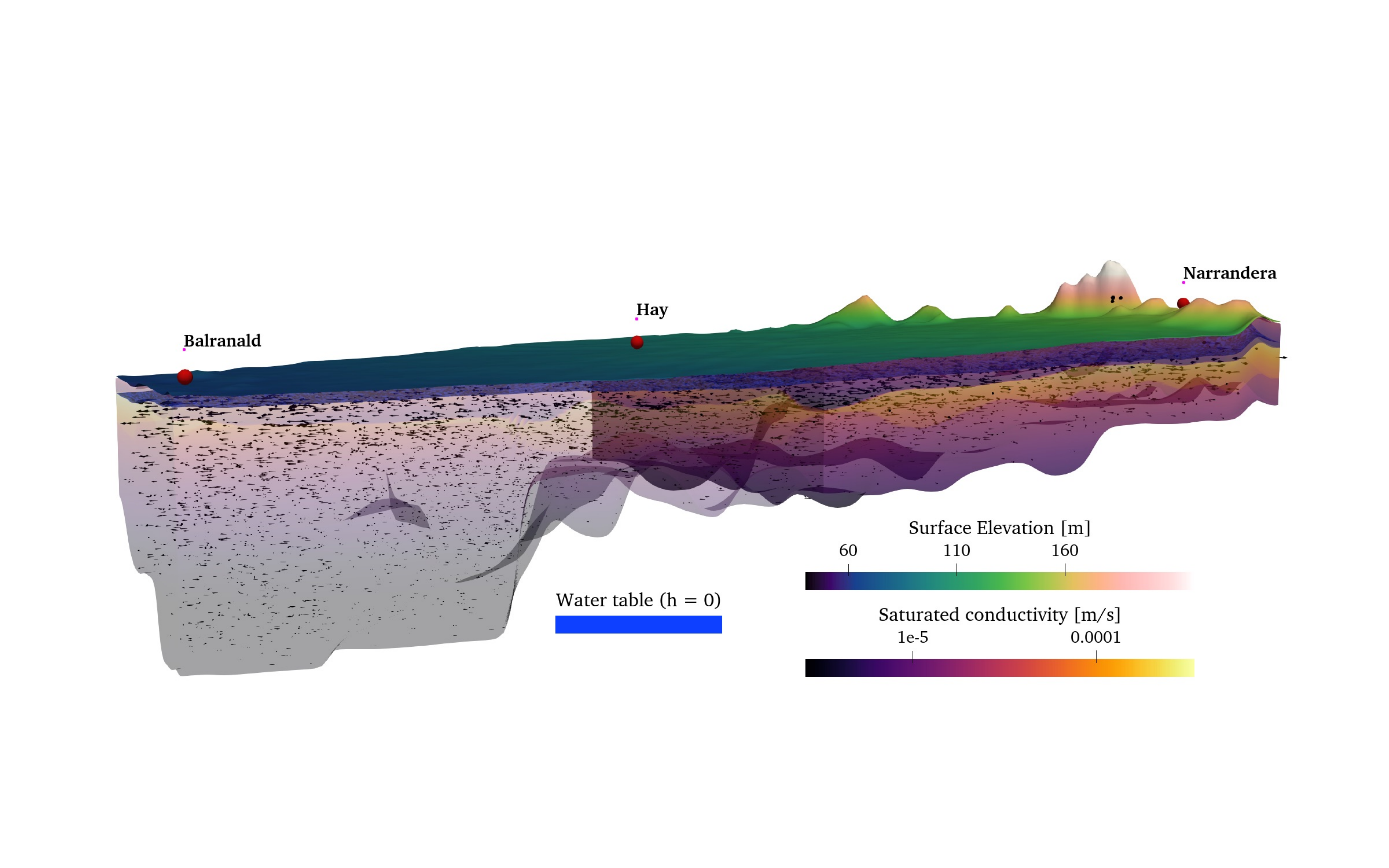 Murrumbidgee example solution