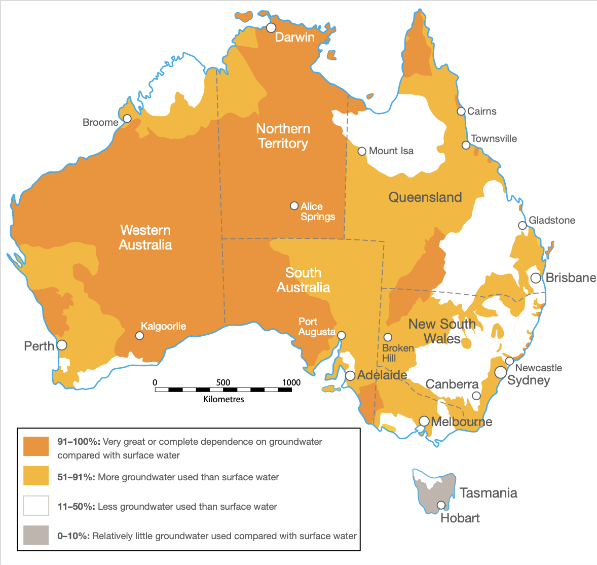 Groundwater dependence